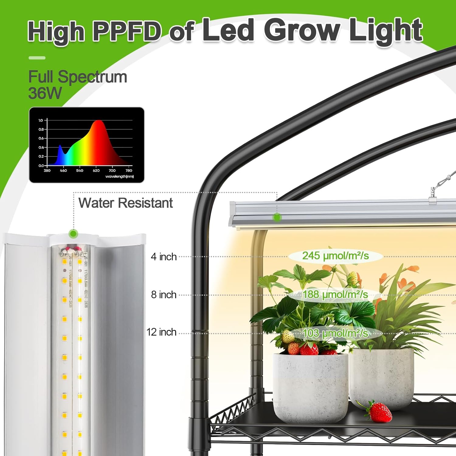 Abimars 5-Tier Greenhouse with Grow Light  Shelf Height Adjustable Metal Plant Shelf with PVC Cover and Wheels  Includes 5-Pack 2900K Full Spectrum Plant Lights  21x49x80inch
