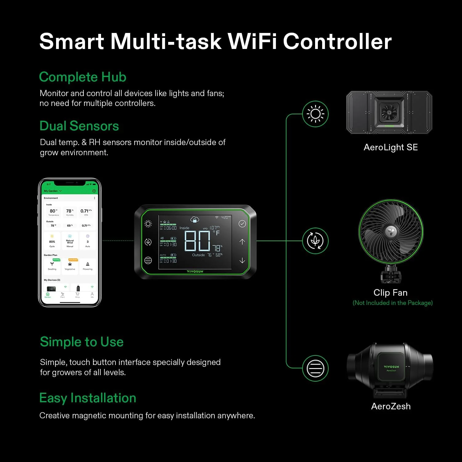VIVOSUN GIY Smart Grow Tent System 2x2, WiFi-Integrated Grow Tent Kit, with Automate Ventilation and Circulation, Schedule Full Spectrum 100W LED Grow Light, and GrowHub E42A Controller