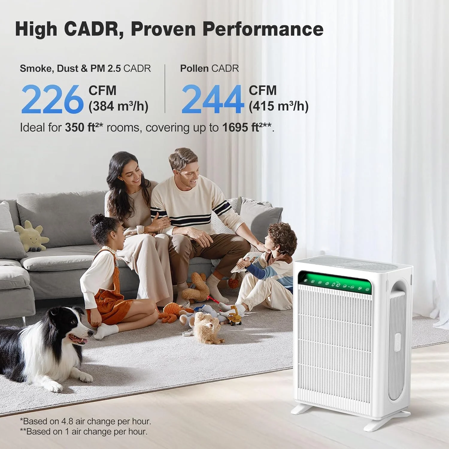 KNKA Air Purifier for Home Bedroom Large Room Up to 1,695 Ft虏 in 1 Hr, HEPA Air Cleaner with Washable Pre-Filter, AQI Display, ECO Mode, Sleep Mode, Pet Mode for Pets, Dust, Pollen, APH4000