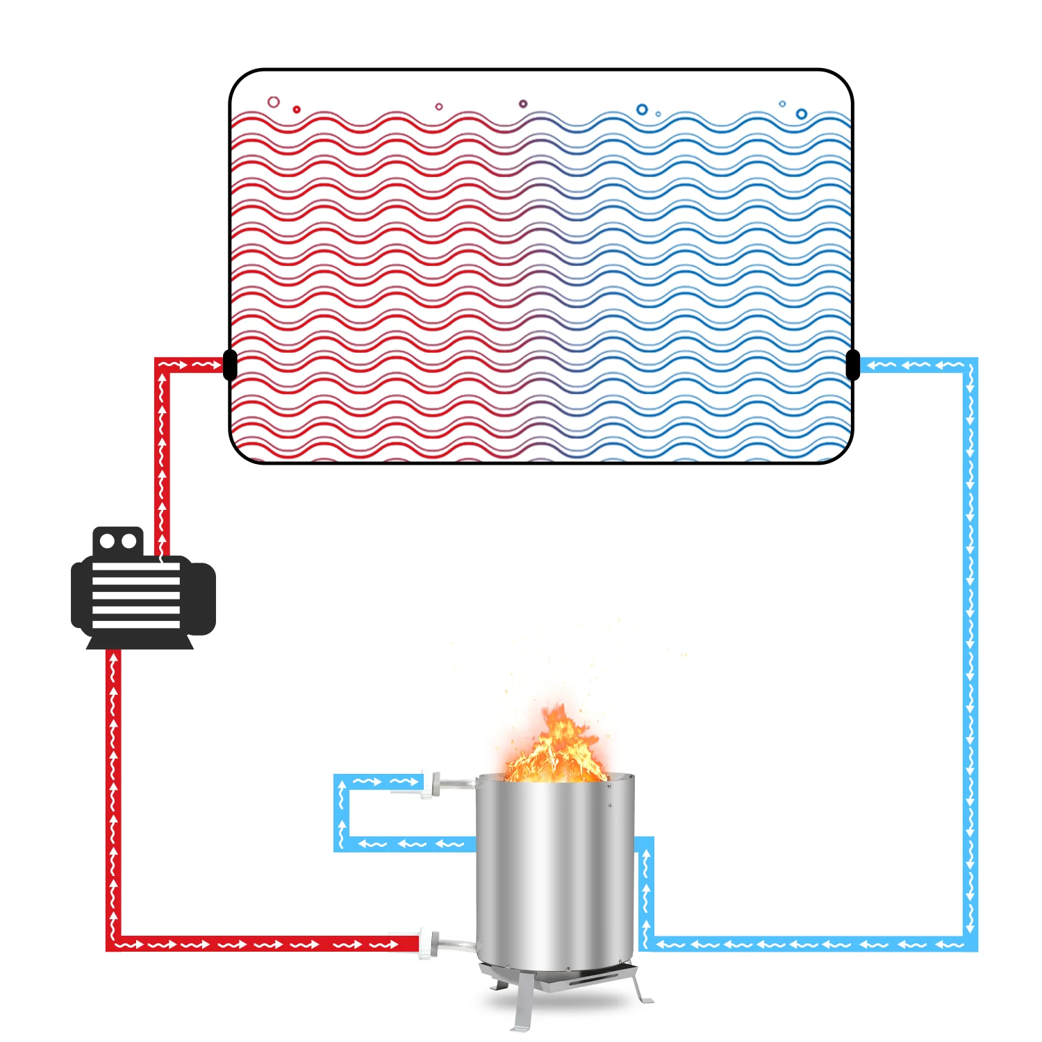 Sonnewelt Poolheizung Feuertonne mit Heizspirale Edelstahl