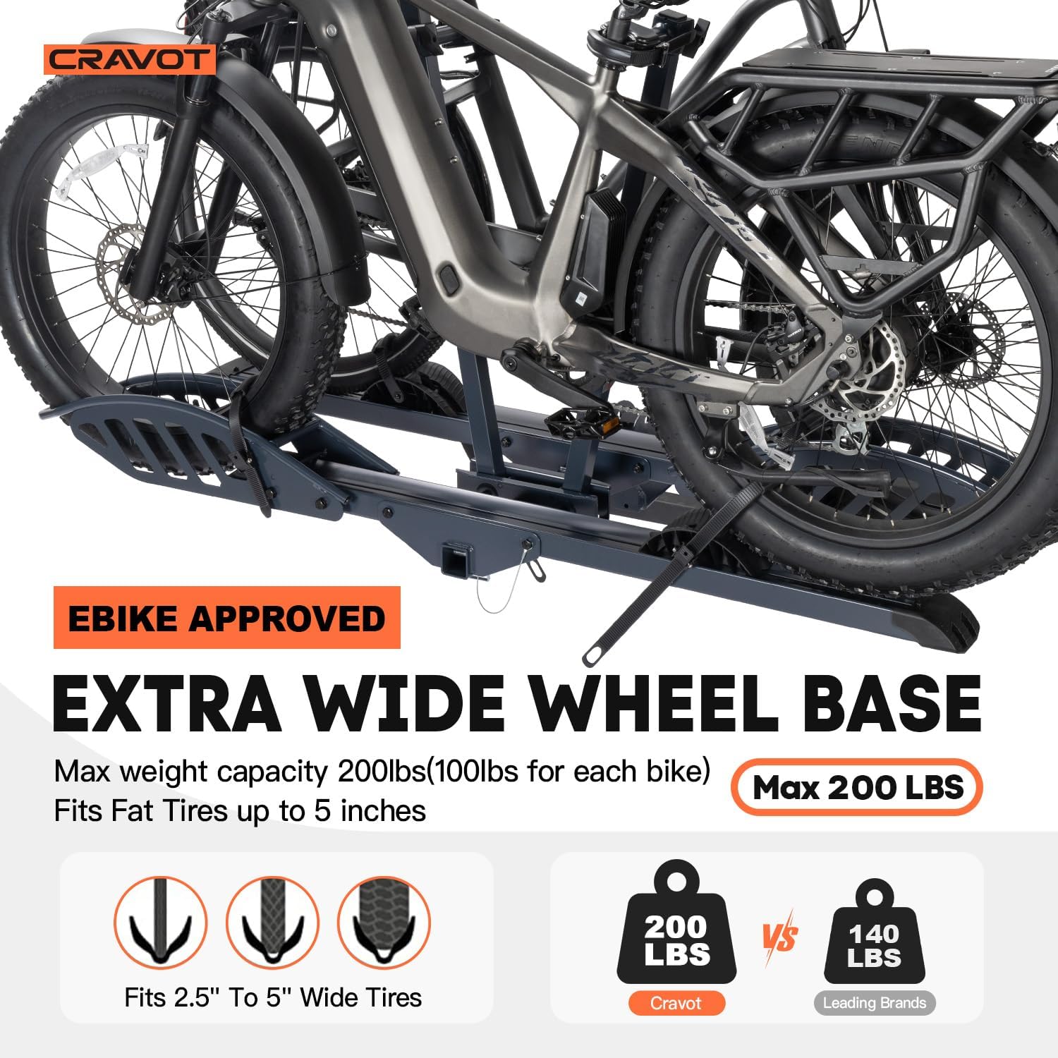 Cyberrack E2 Hitch Ebike Rack with Ramp, 200 Lbs Capacity