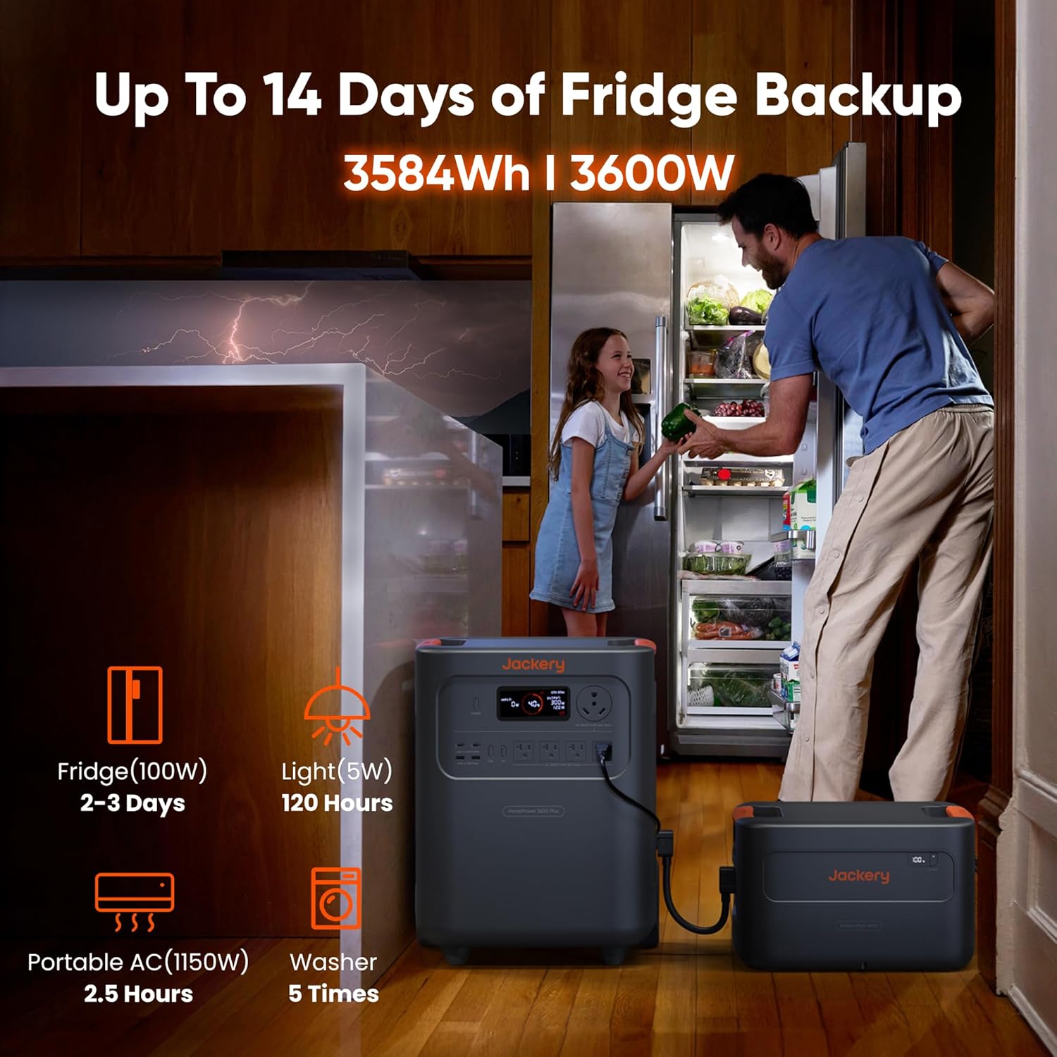 Jackery HomePower 3600 Plus Portable Power Station  3600W AC Output  3584Wh LFP Solar Generator  Expandable up to 21kWh  Essential Home Backup for Home Use  Emergencies  RV (Solar Panel Optional)