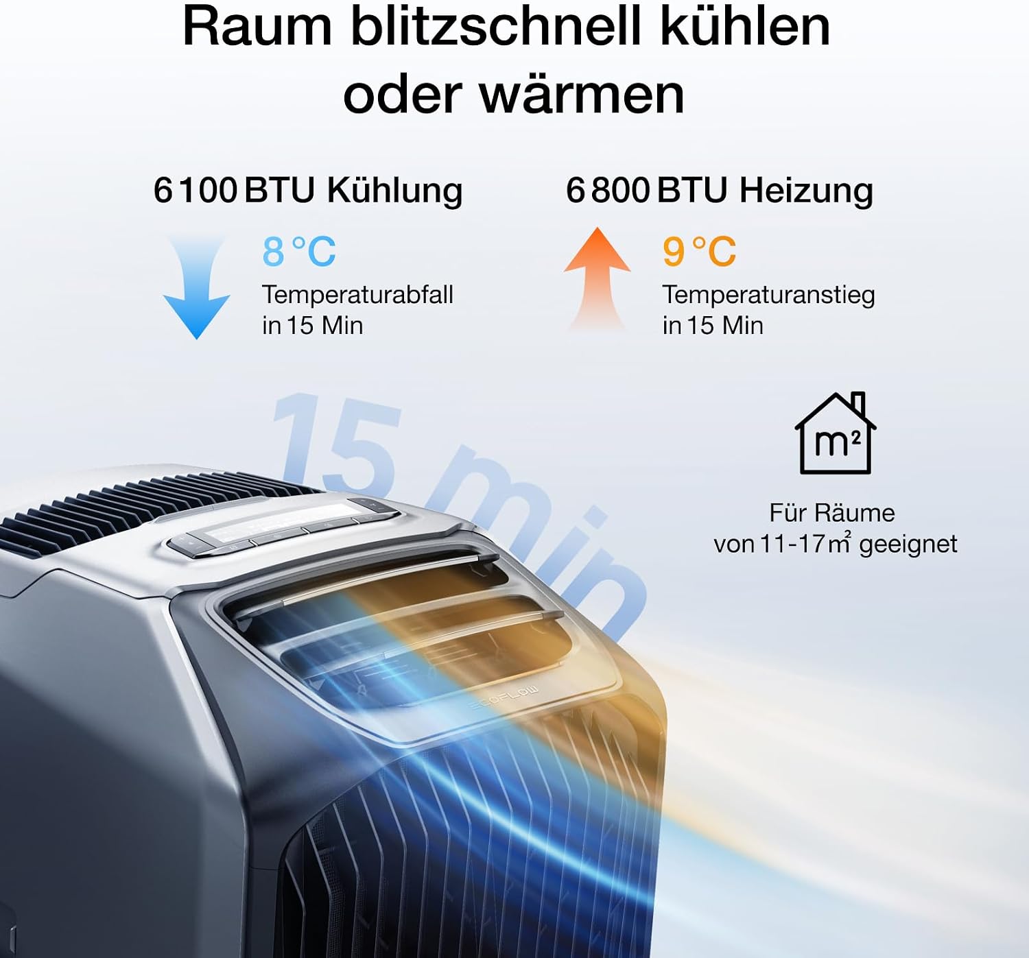 ECOFLOW WAVE 3 Tragbare Klimaanlage mit 1024Wh Zusatzakku, 8 Std. Akkulaufzeit, 1800 W/6100 BTU Kühlen, 2000 W/6800 BTU Heizen, App-Steuerung, Mobile Klimaanlage für Wohnmobile SUVs Camping