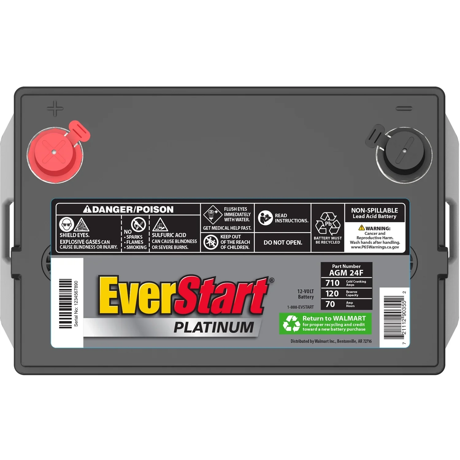 EverStart Platinum AGM Automotive Battery, Model 24F, 12 Volts, 750 CCA - Made in the USA