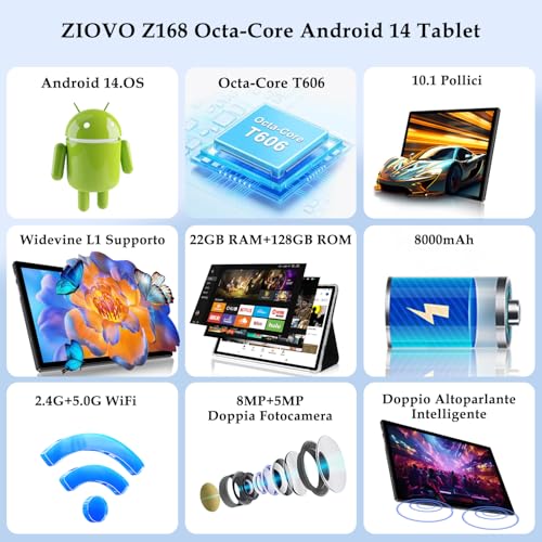 ZIOVO Widevine Octa Core Metallico Supporto