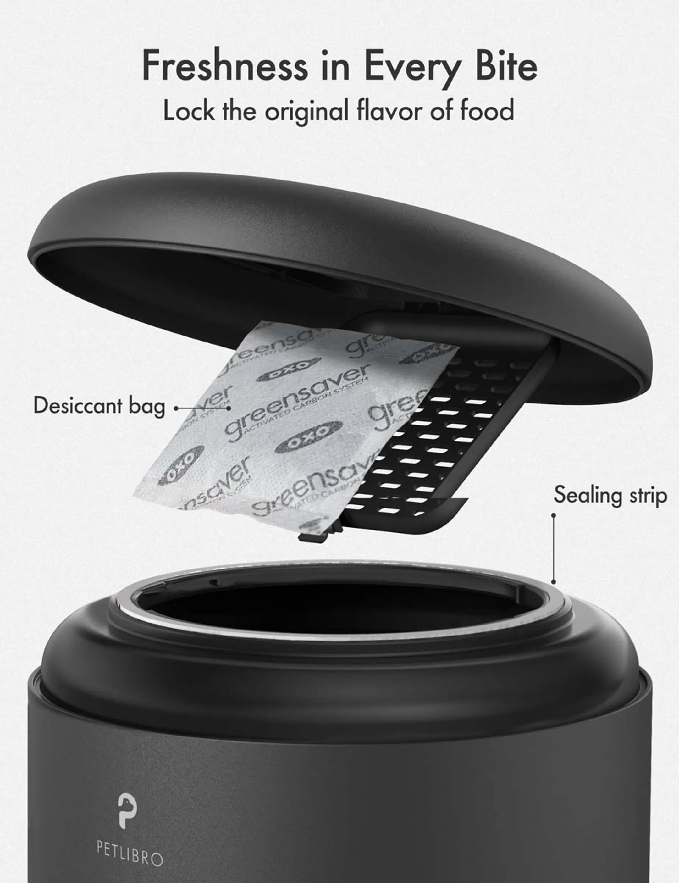 PETLIBRO Automatische voederbak GRANARY 5L