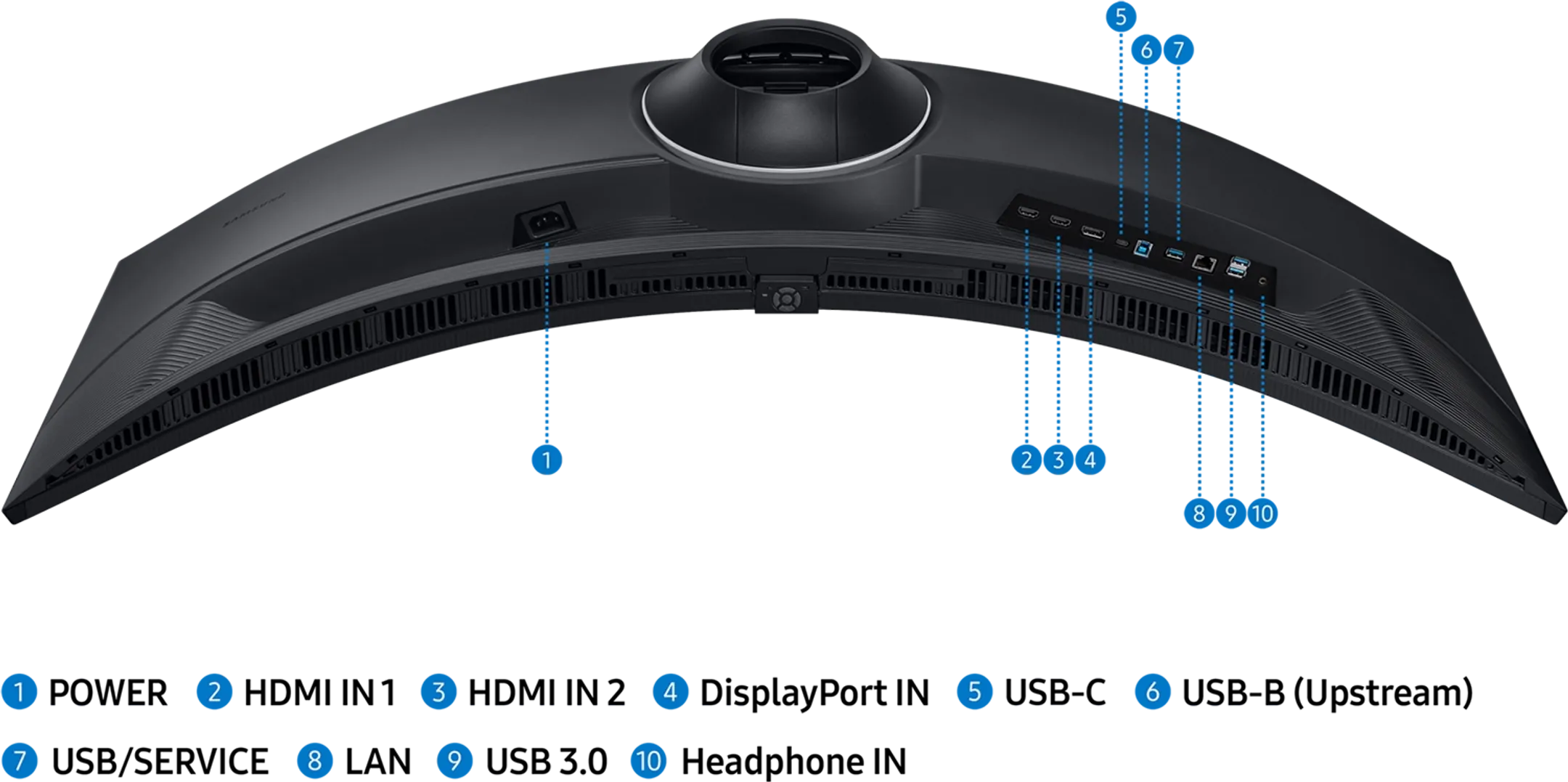 Samsung ViewFinity S9 S95UC LS49C950UAUXEN