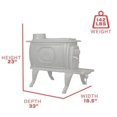 2025 900 square feet EPA-exempt cast iron stove