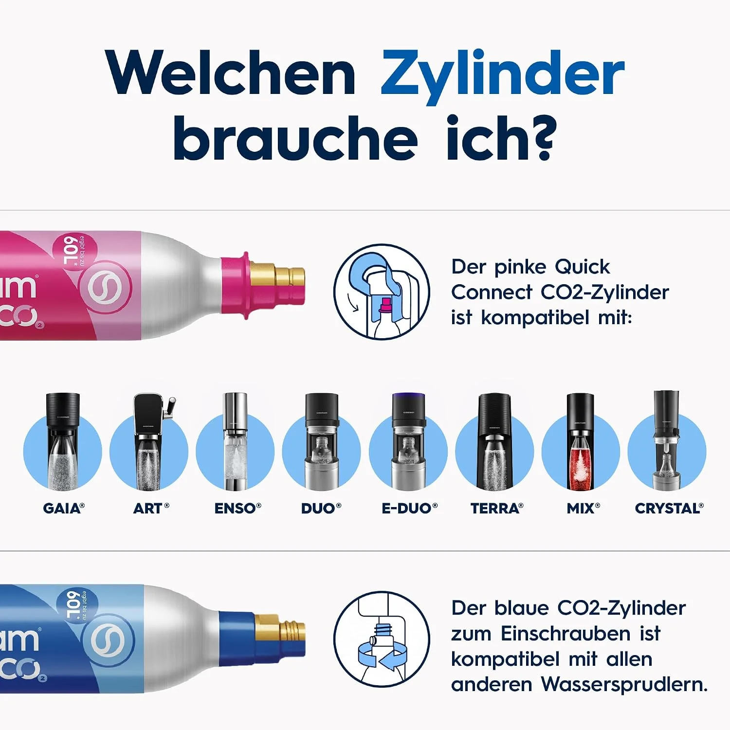 SodaStream DUO Wassersprudler – Quick Connect CO2, 2x Glasflasche & 2x Plastikflasche 1L, Titan/Schwarz