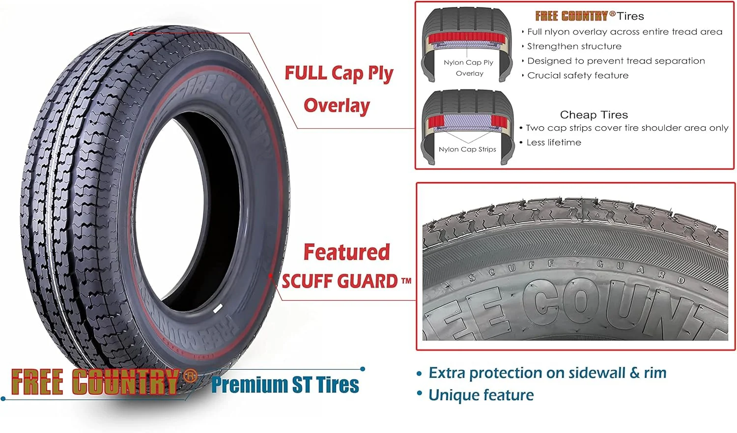 Set of 4 heavy-duty trailer tires ST205/75R15 205 75 15 10-ply, load class E, steel-belted radial tires with abrasion protection