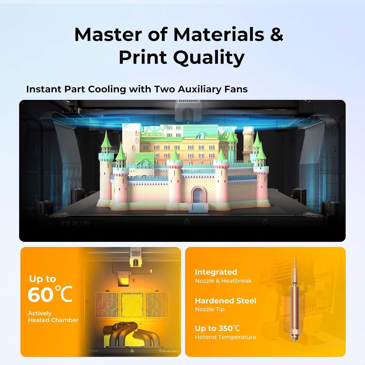 Creality K2 Plus Combo Stampante 3D con scatola intelligente a filamento CFS, doppia fotocamera AI, 600 mm/s stampa ad alta velocità, area di stampa 350 x 350 x 350 mm
