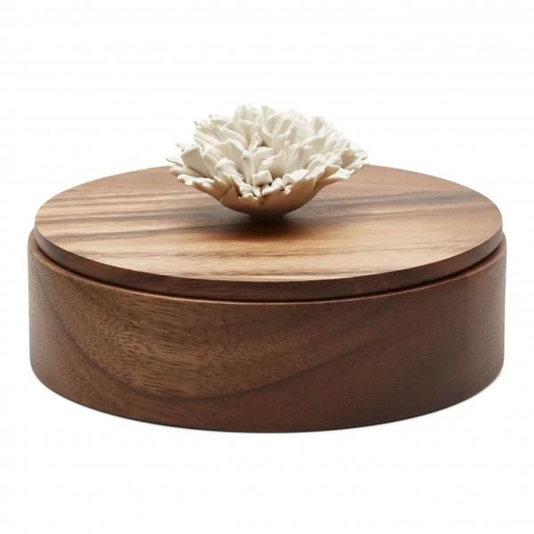 Round Box, Thuan