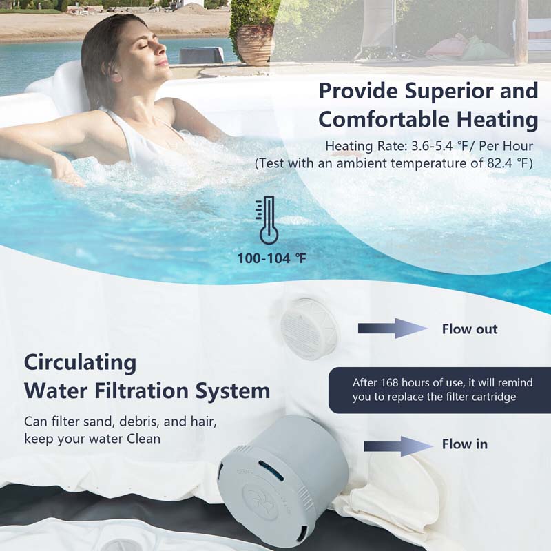 Eletriclife 4 Person Inflatable Hot Tub Spa with 108 Massage Bubble Jets