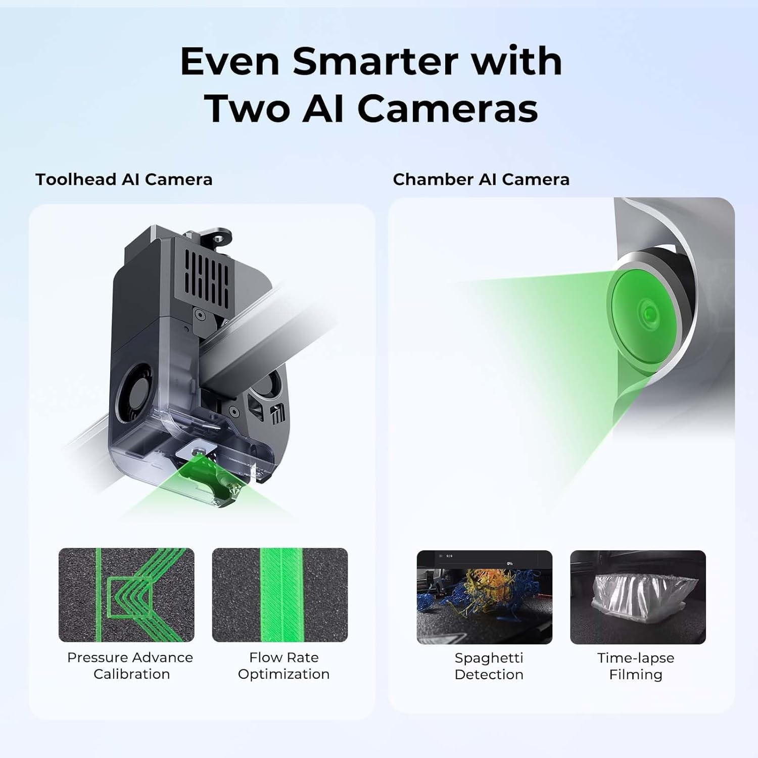 Creality K2 Plus Combo Stampante 3D con scatola intelligente a filamento CFS, doppia fotocamera AI, 600 mm/s stampa ad alta velocità, area di stampa 350 x 350 x 350 mm