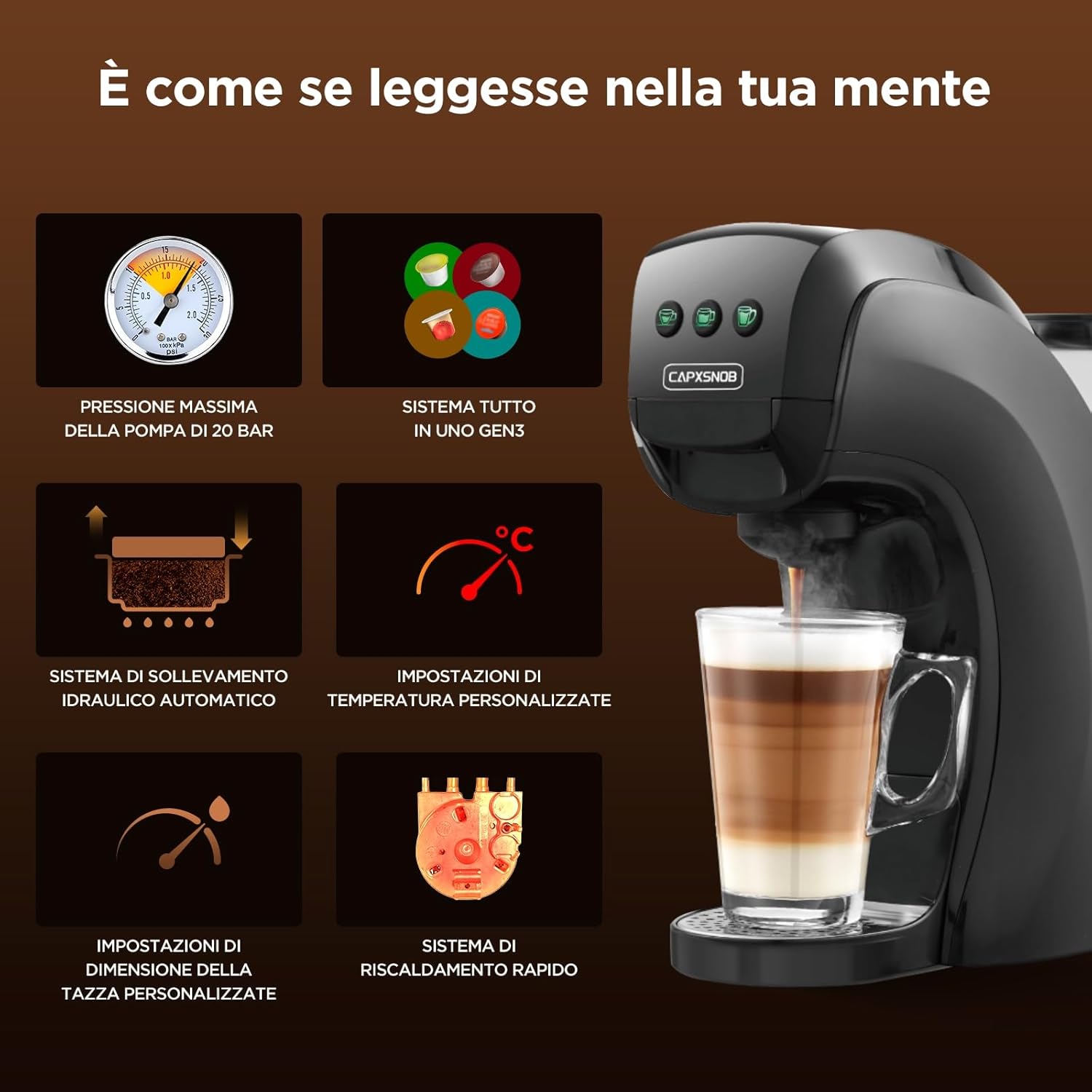 Warriors1 Macchina da Caffè a Capsule 5 in 1 per Nespresso, Lavazza A Modo Mio, Espresso Point, Dolce Gusto e Caffè Macinato, 20 bars, 0,8 L, Calore e Quantità Regolabili, Compatta per Casa e Ufficio