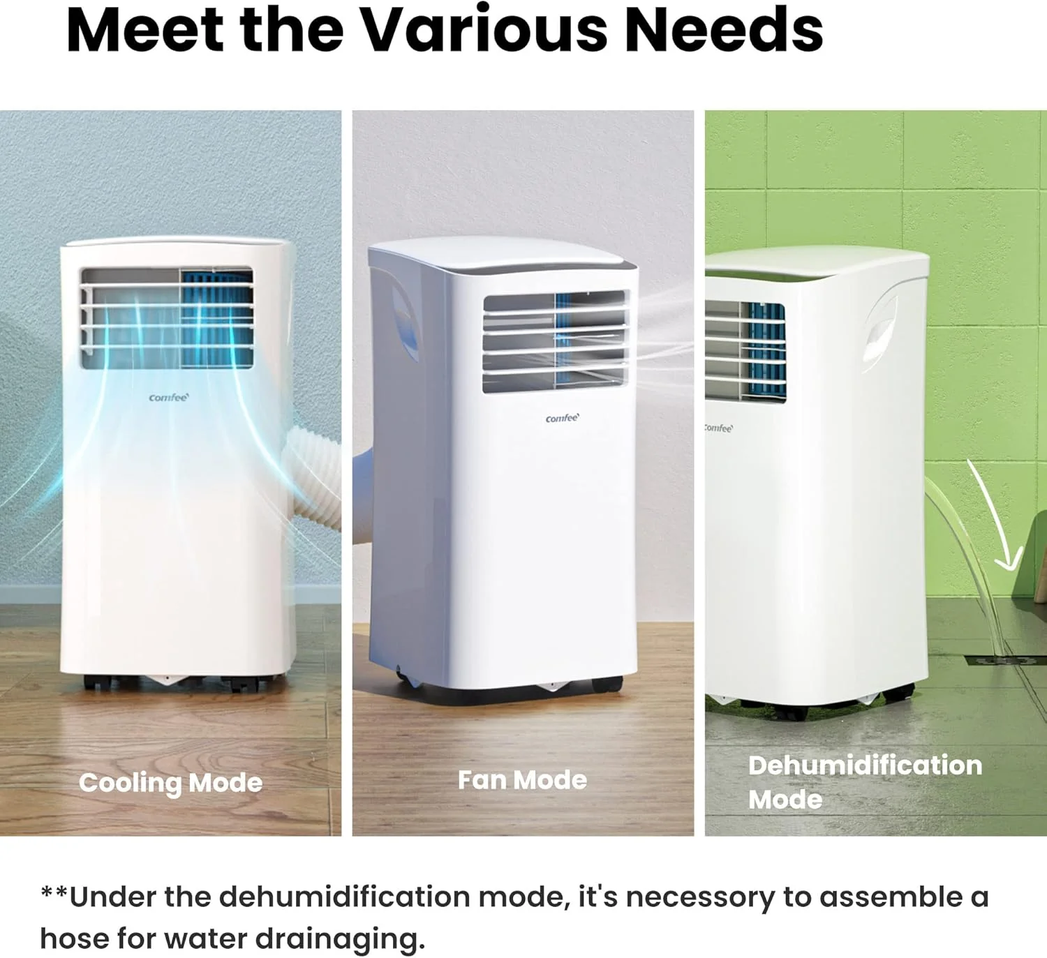 Comfee Mobiles Klimagert Easy Cool 2.0, 7000 BTU 2,0kW, Kühlen&Ventilieren&Entfeuchten, Raumgre bis 68m(25㎡), APP-Steuerung/Alexa/Google Home/IFTTT, Mobile Klimaanlage mit Abluftschlauch