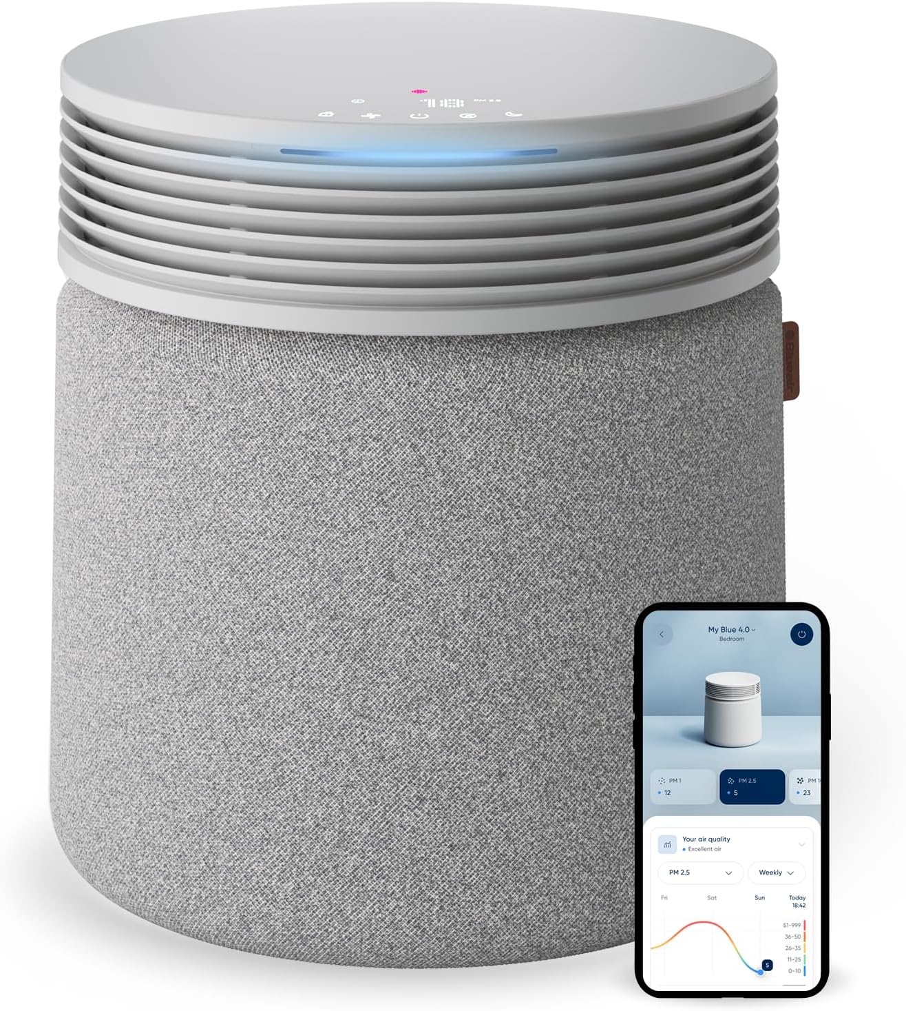 BLUEAIR Air Purifier for Large Rooms & Home - Odor Eliminating Cleans up to 3385 ft虏, HEPASilent, Smart WiFi, Auto Mode, Doubles as Table, Removes Dust, Smoke, Pet Hair, AHAM Verified, Blue Signature