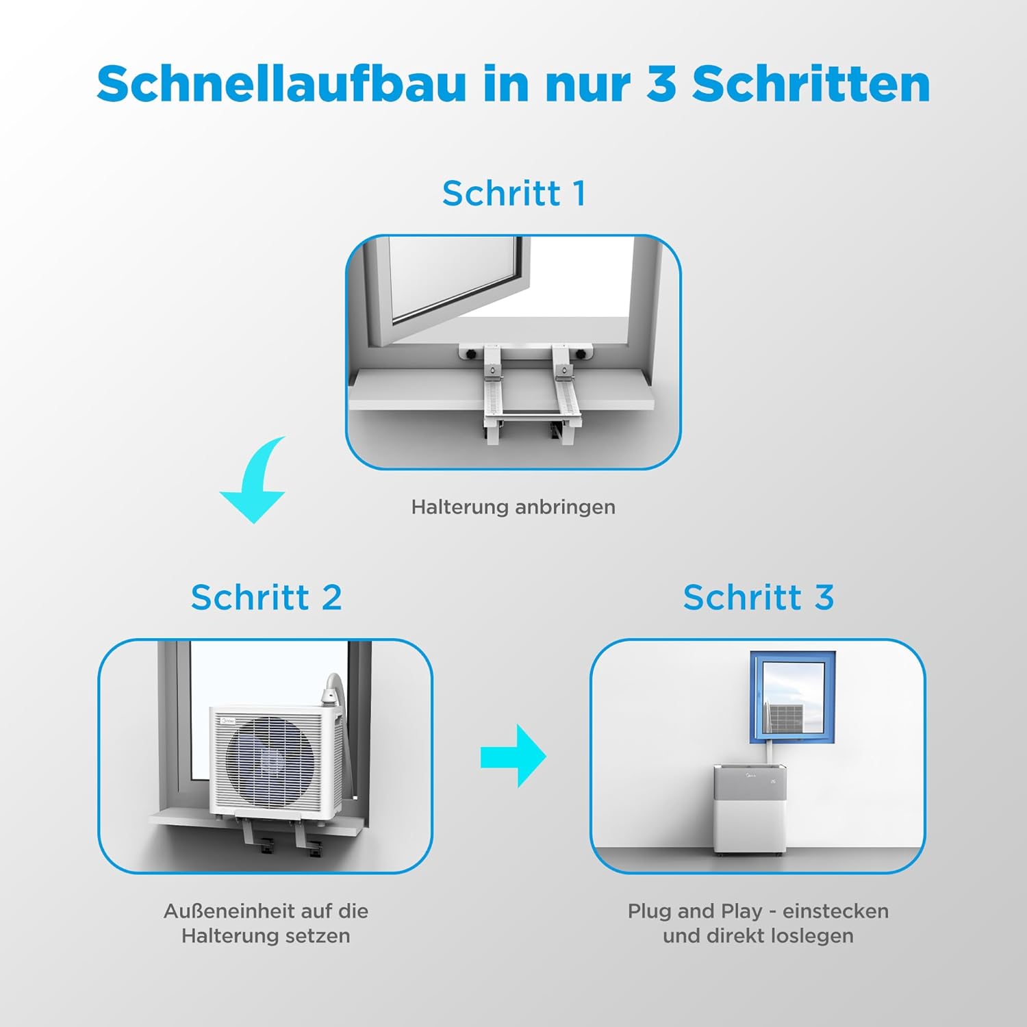 Midea Portasplit Klimaanlage, Mobile Wärmepumpe, Kühlen A++/Heizen A+, 12000 BTU 3, 5kW, für Räume bis zu 42 m² / 105 m³, nur 39 dB(A) im Silent-Modus