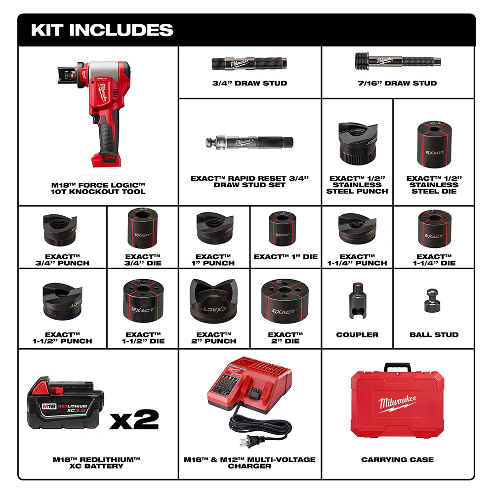 2025 Milwaukee 2677-21 M18 18V FORCE LOGIC Boorset met Capaciteit van 1/2