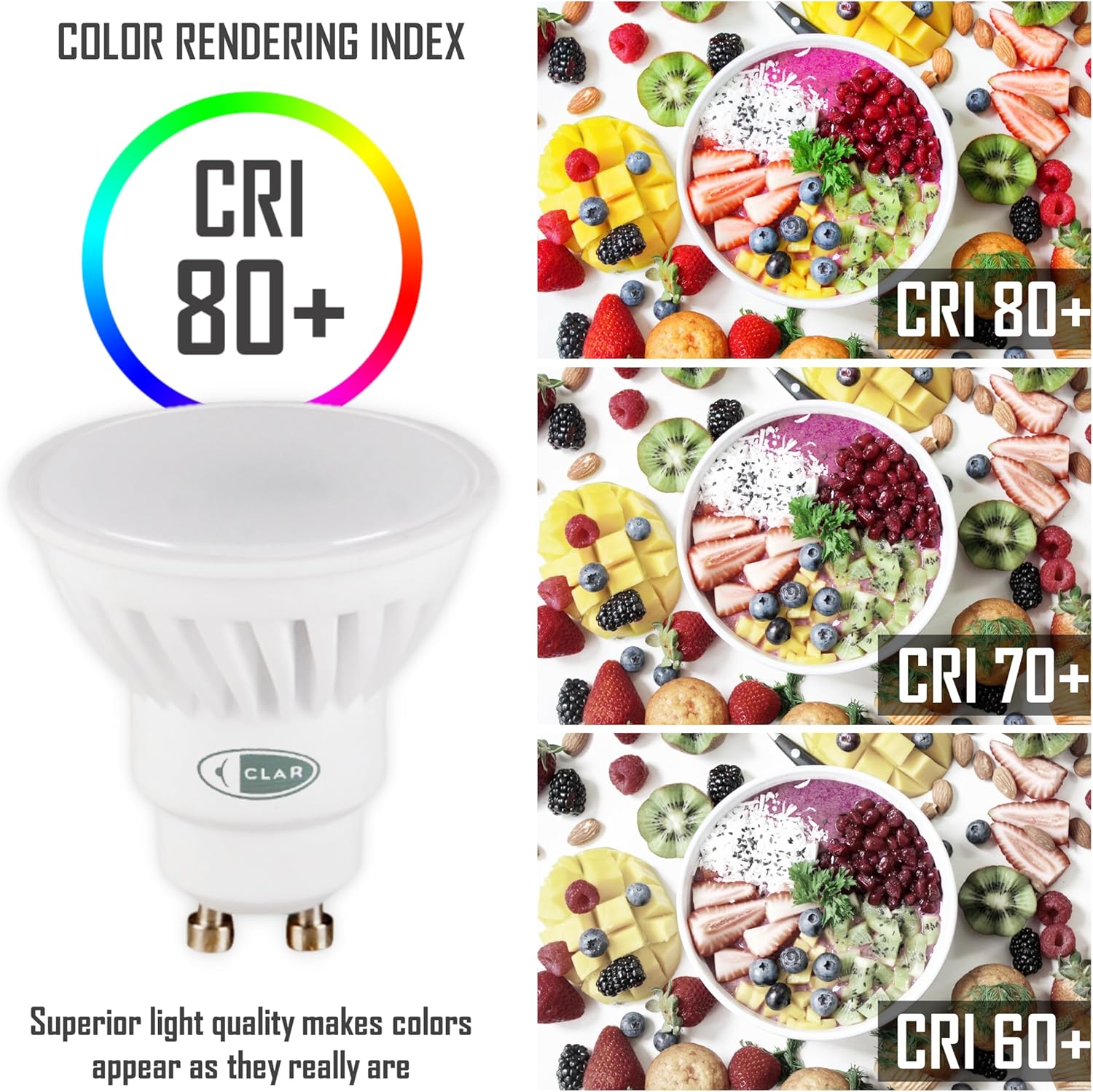 CLAR - GU10 LED Leuchtmittel 10W, LED Lampe GU10, Kaltweiß 6000K (100er Pack)