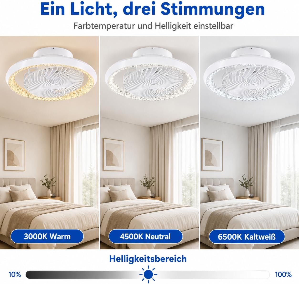 360° Drehbar Deckenventilator mit Beleuchtung 72W, Deckenventilator mit Licht Leise, Dimmbar mit Timer, Fernbedienung und App, Lampe mit Ventilator für Schlafzimmer und Wohnzimmer, Weiß