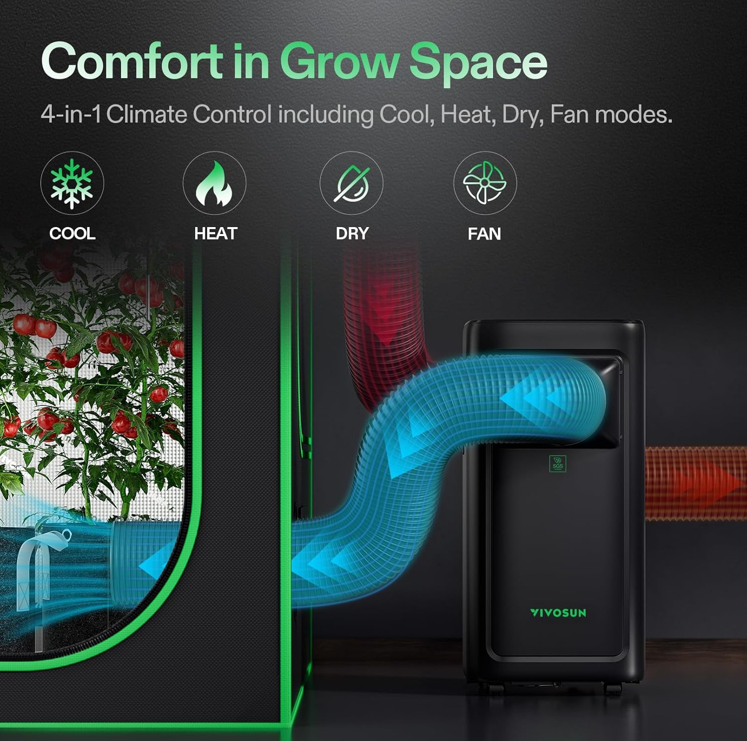 VIVOSUN AeroLush C08 Smart Air Conditioner  8000BTU  4-in-1 Function  with Temperature & Humidity Sensor Probe  Smart Remote Control  Designed for Growing Environments