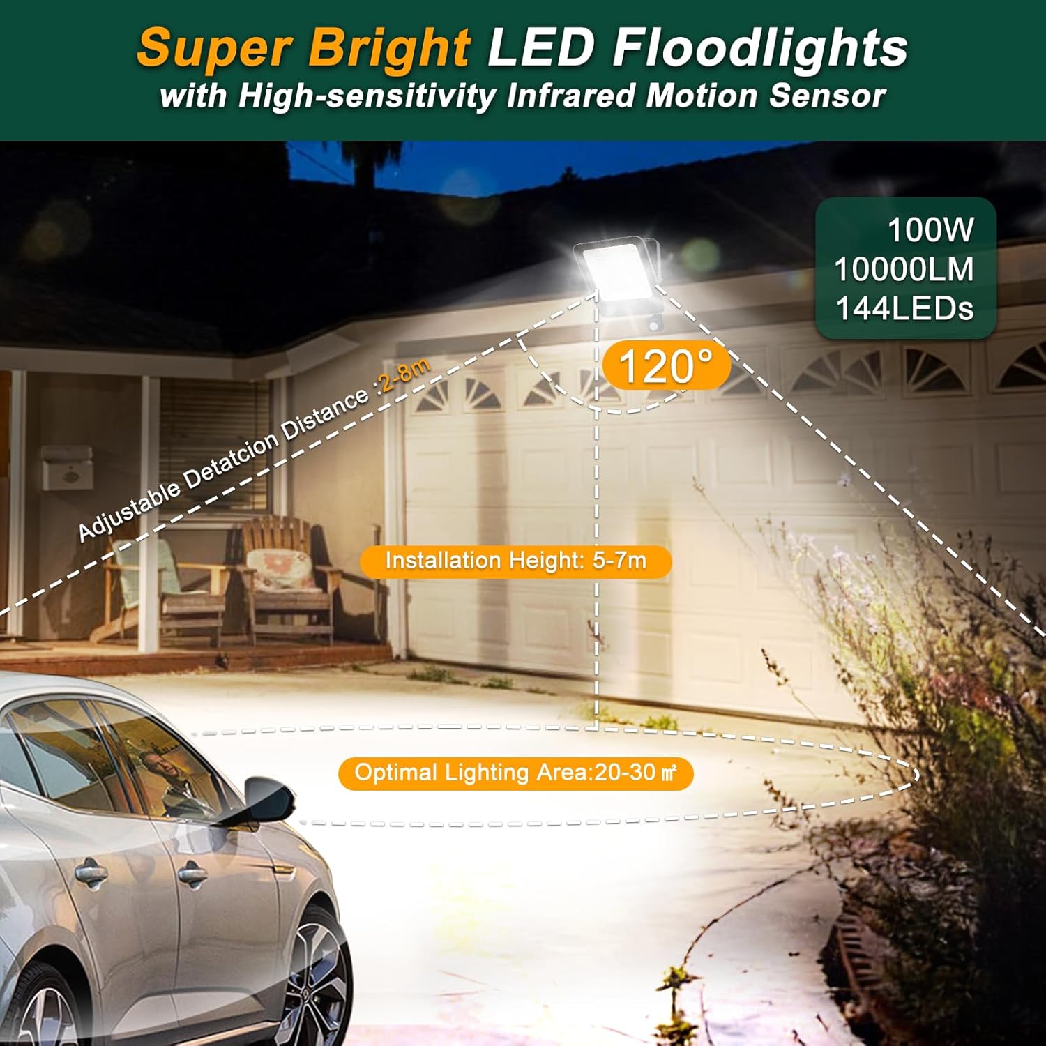 100W LED Strahler mit Bewegungsmelder Außen,10000LM 6500K Kaltweiß Superhell Außenstrahler Flutlicht,Wasserdicht LED Fluter Scheinwerfer Aussen,Wandleuchte für Garten,Garage,Hof,Patio-10PCS