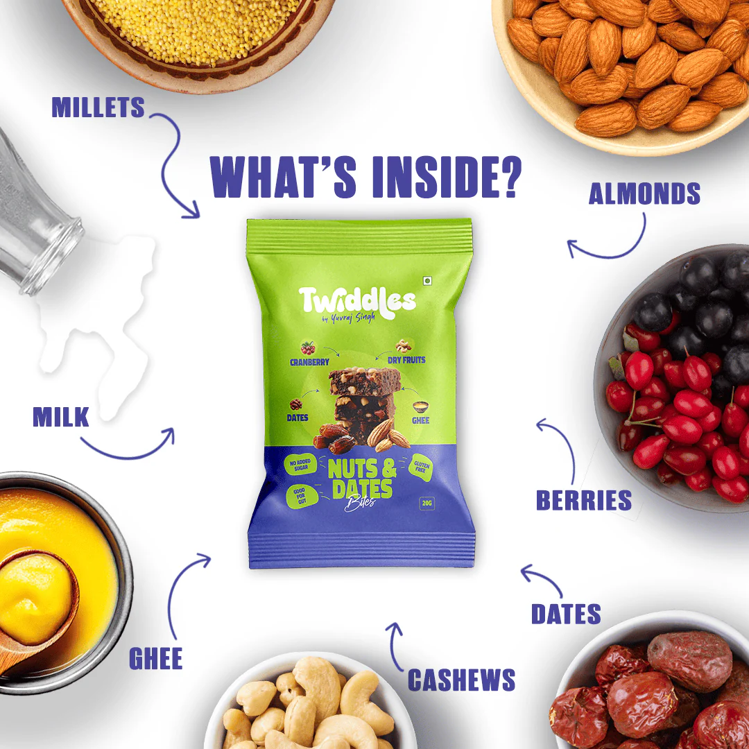 Date & Nut Power Bites