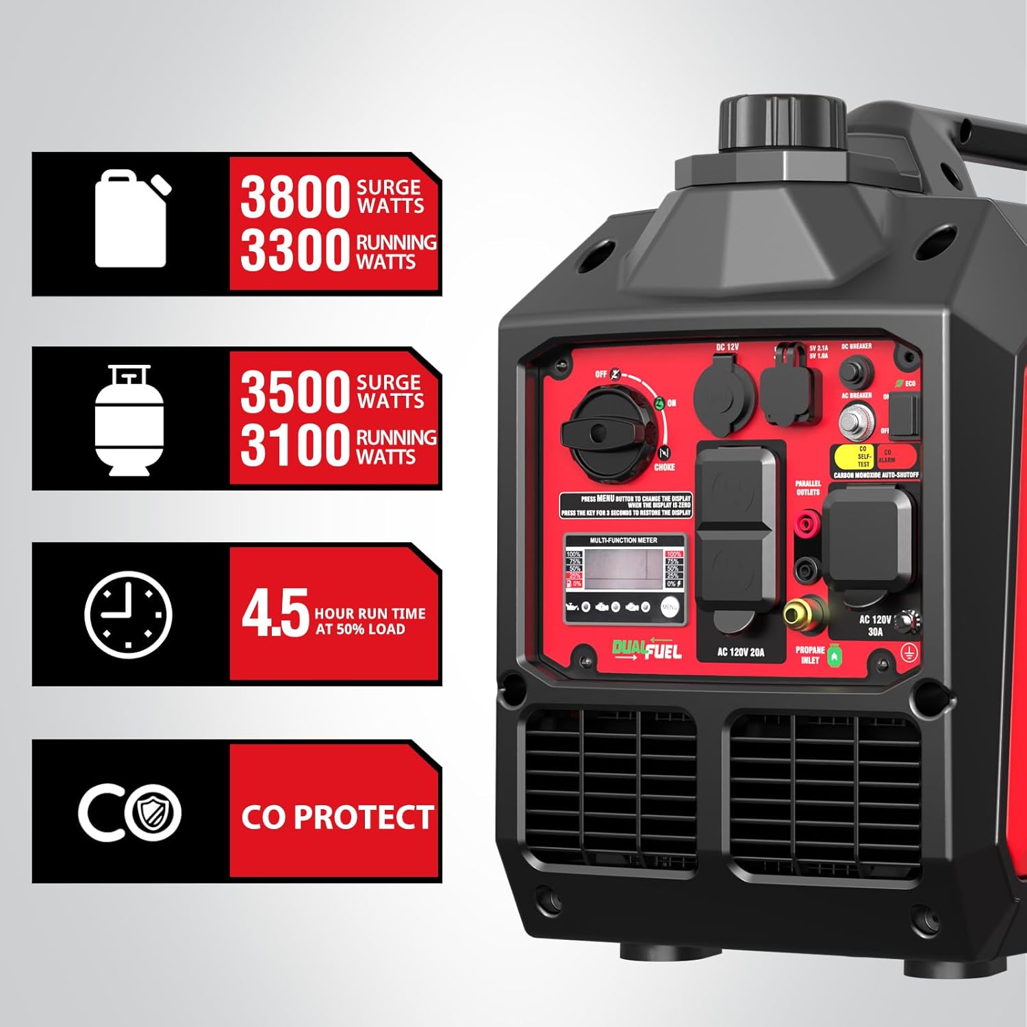 PowerSmart 3800 Watt Dual Fuel Inverter Generator  Quiet Portable Gas Propane Powered with CO Sensor and RV Ready Outlet  149cc 4-Stroke OHV Engine for Home Backup  Camping and Tailgating
