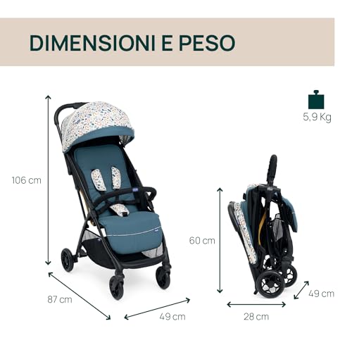 Chicco