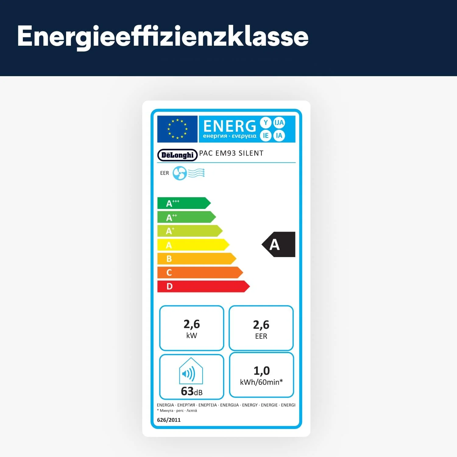 De'Longhi Pinguino PAC EM93 Silent, climatizzatore portatile per ambienti fino a 90 m³, 10.500 BTU/h, 2,6 kW, 63 dB, funzione deumidificatore, classe energetica A, timer 24 ore, bianco
