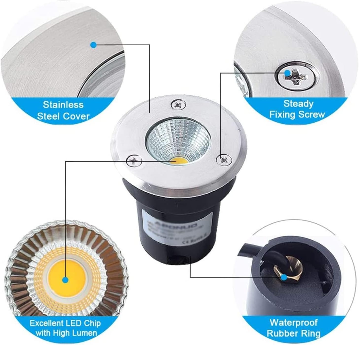 Outdoor Bodeneinbauleuchte IP67 Wasserdicht 3W COB Landschaftslicht Runde U-Bahnbeleuchtung für Auffahrt Deck und Treppenstufen Weiße LED Perfekt für Außenräume