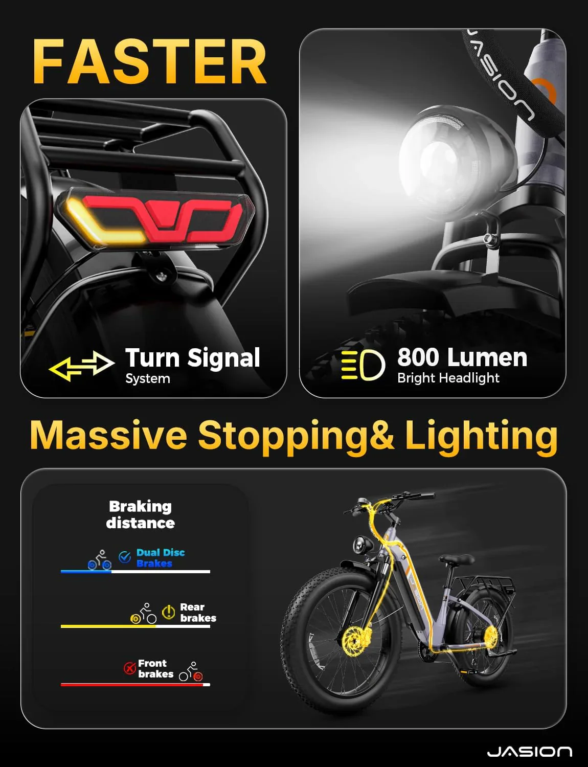 Thunder Electric Bike 1500W 30+MPH 80Miles Range Fat Tire Hydraulic Disc Brakes