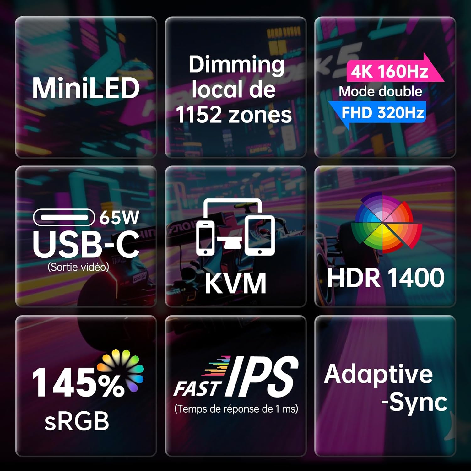 KTC MiniLED Écran PC Gamer 27 Pouces | 4K@160Hz, FHD@320Hz Commutation Transparente | 1152 Gradation Locale par Zone | HDR1400 | 1ms Temps de réponse | Adaptive Sync | 145% sRGB | KVM | Blanc | M27P6