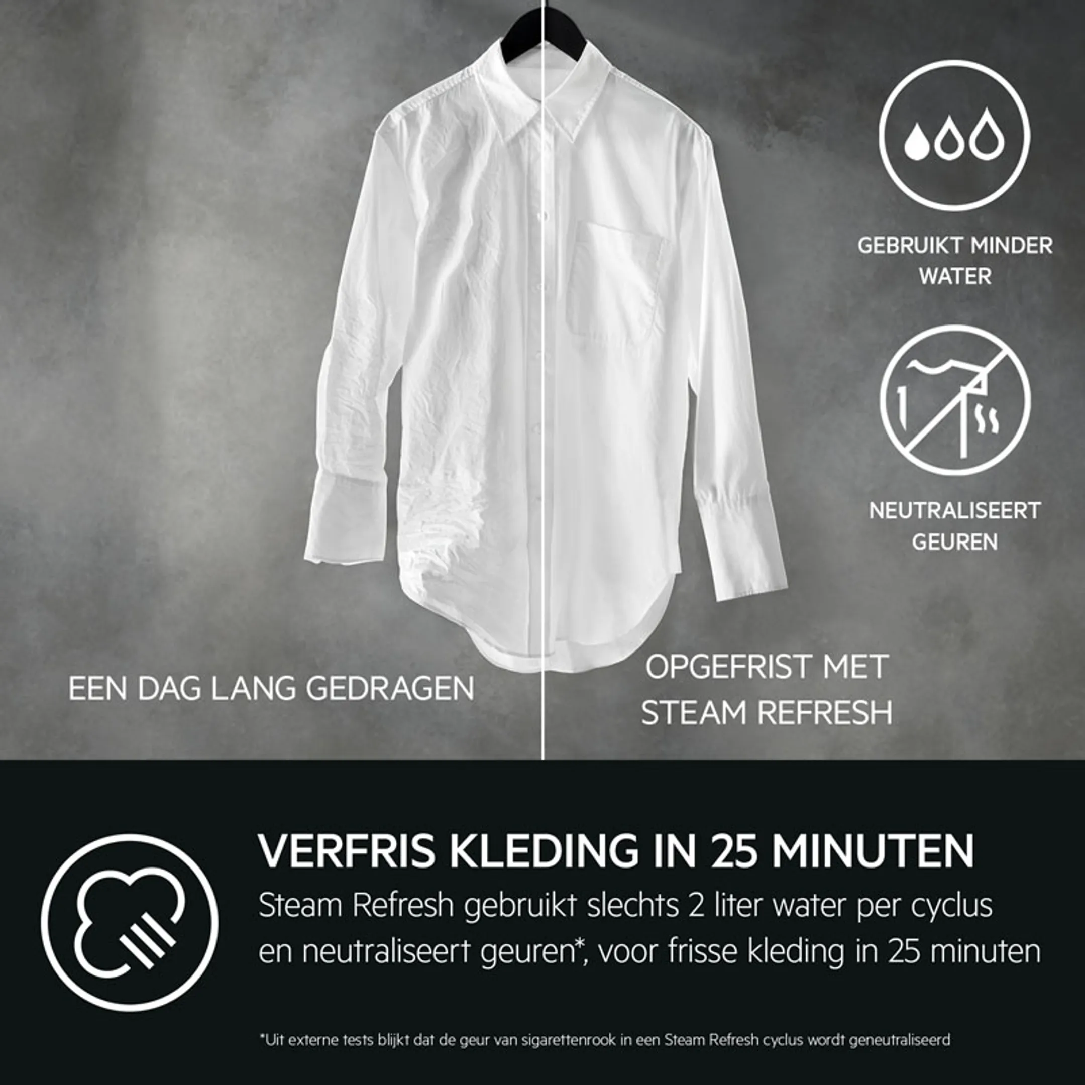 AEG Wasmachine LR76AQ964 PROSTEAM® AUTODOSE