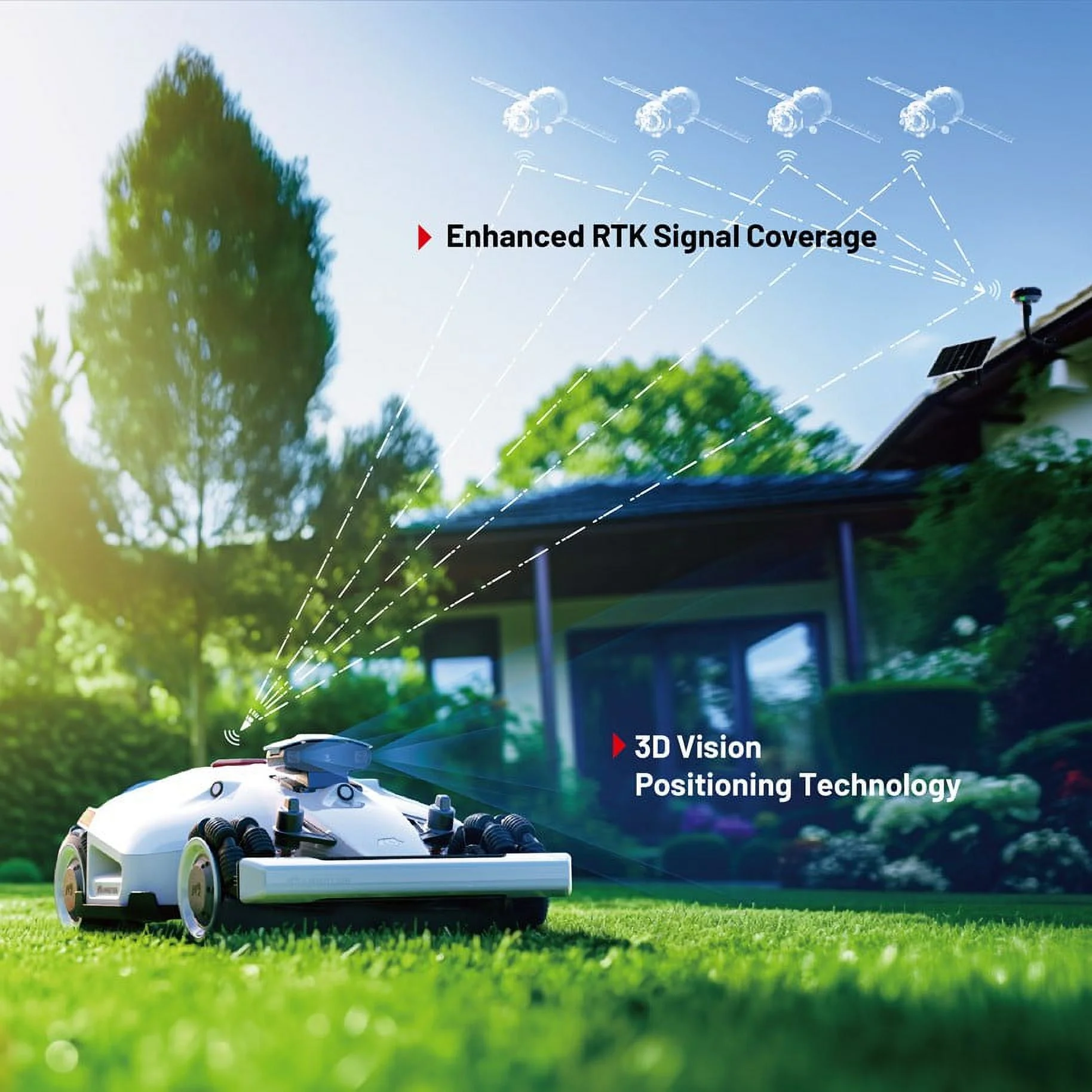 LUBA 2 AWD 5000 Robot Lawn Mower (2024 Version), All-Wheel-Drive for 80% Slope, Perimeter Wire Free for 1.25 Acres, Cut Height 1.0