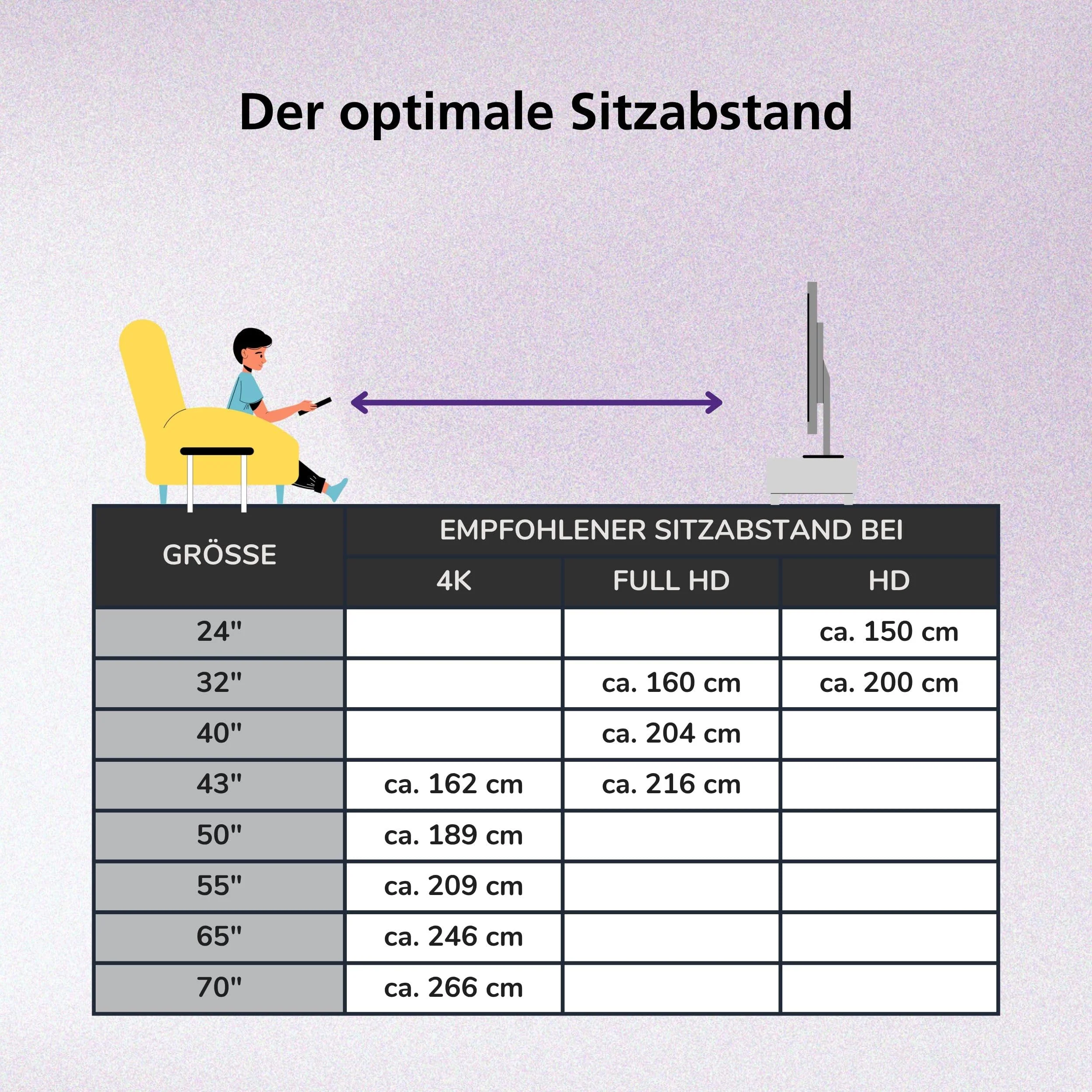 JVC Fernseher 40 Zoll Smart TV VIDAA Full HD HDR Fernseher mit 100 cm Bildschirmdiagonale und integriertem Triple-Tuner, LED TV LT-40VDF2555 (2026)