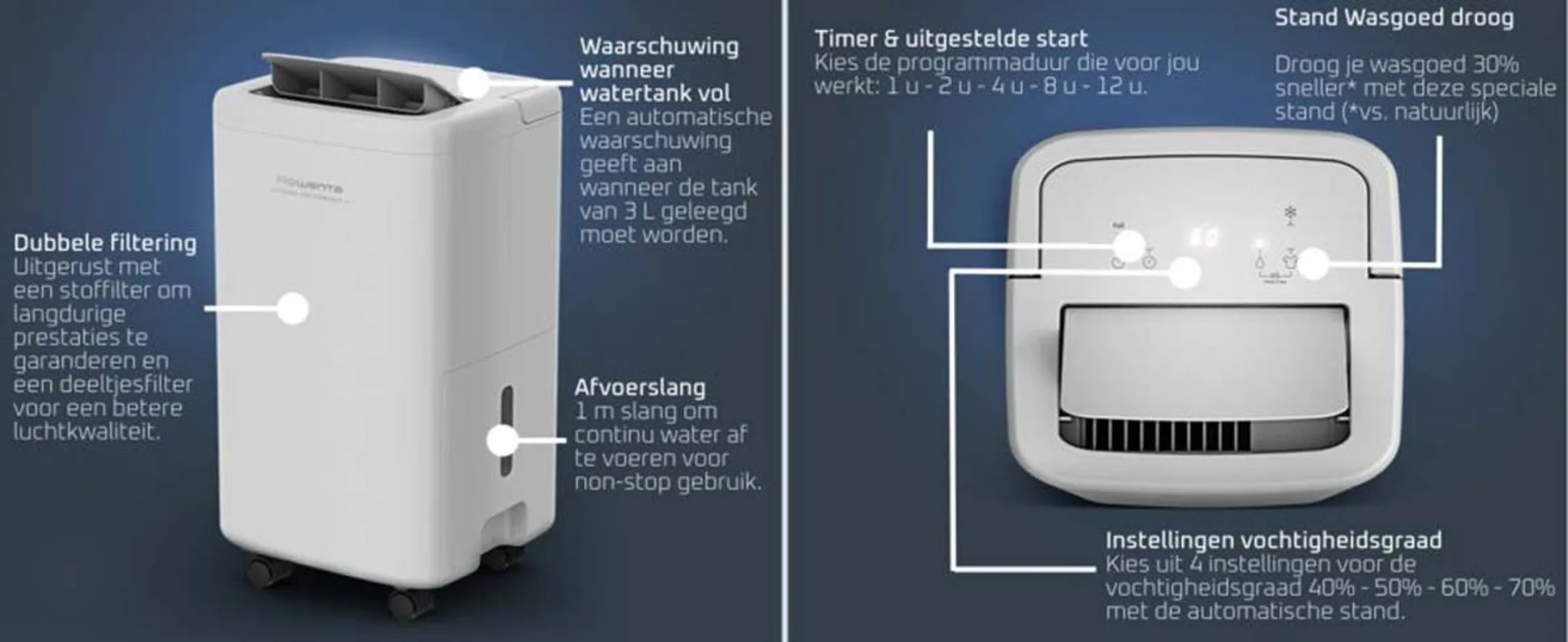 Rowenta Luchtontvochtiger Extreme Dry Compact + DH5260F0