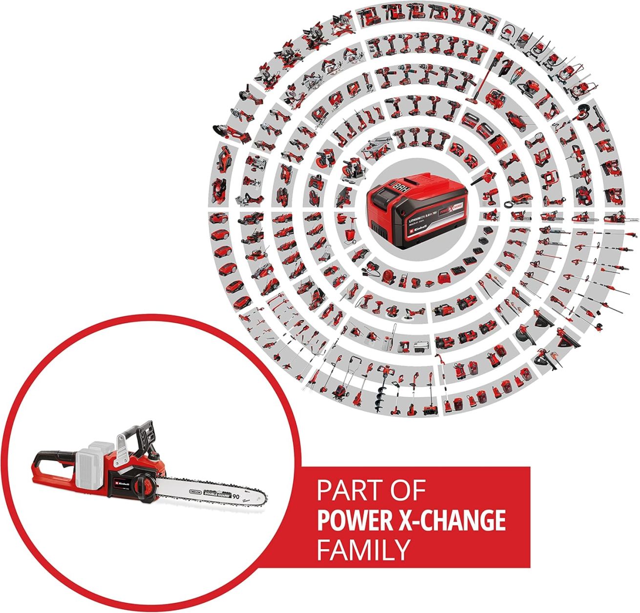Einhell GE-LC 36/35 Li Power X-Change cordless chainsaw - Online Shop