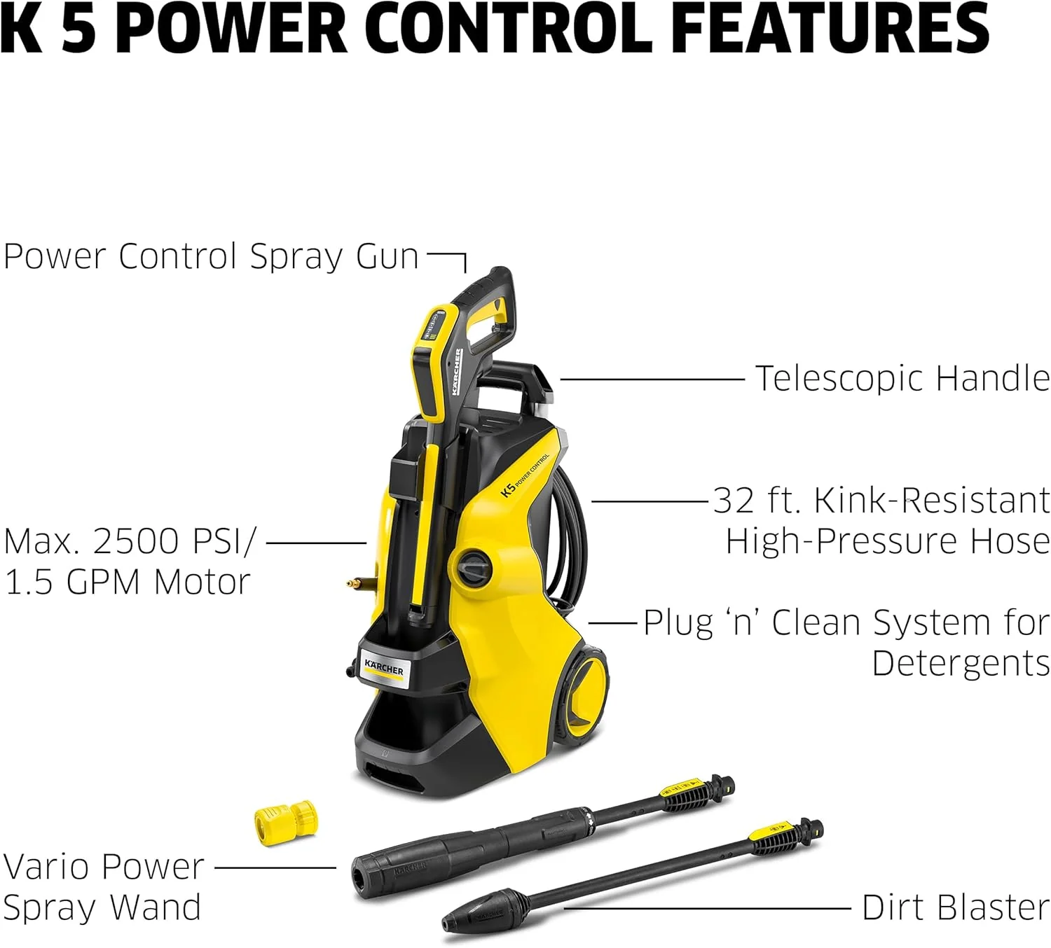 Kärcher K5 Power Control magasnyomású mosó, max. 2500 PSI, 9,75 m tömlő, 2 szórópisztoly – 5,68 l/perc