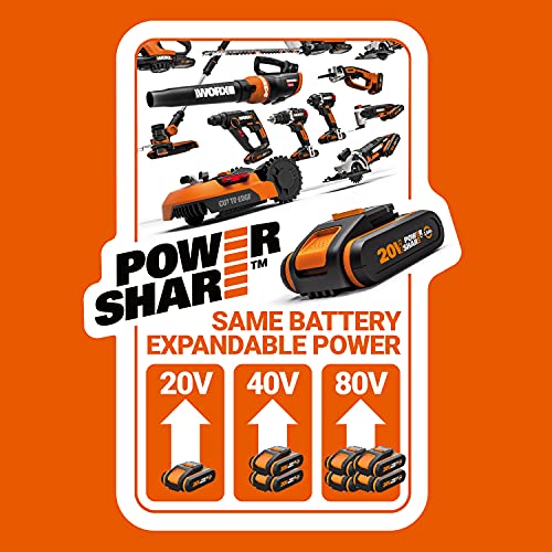 WORX Motosega a batteria WG322E.1, 18 V (20 V max), 2,0 Ah, PowerShare, lunghezza di taglio 25 cm e tensione automatica della catena, copertura per il trasporto, caricatore rapido 1 ora : Amazon.it: Giardino e giardinaggio