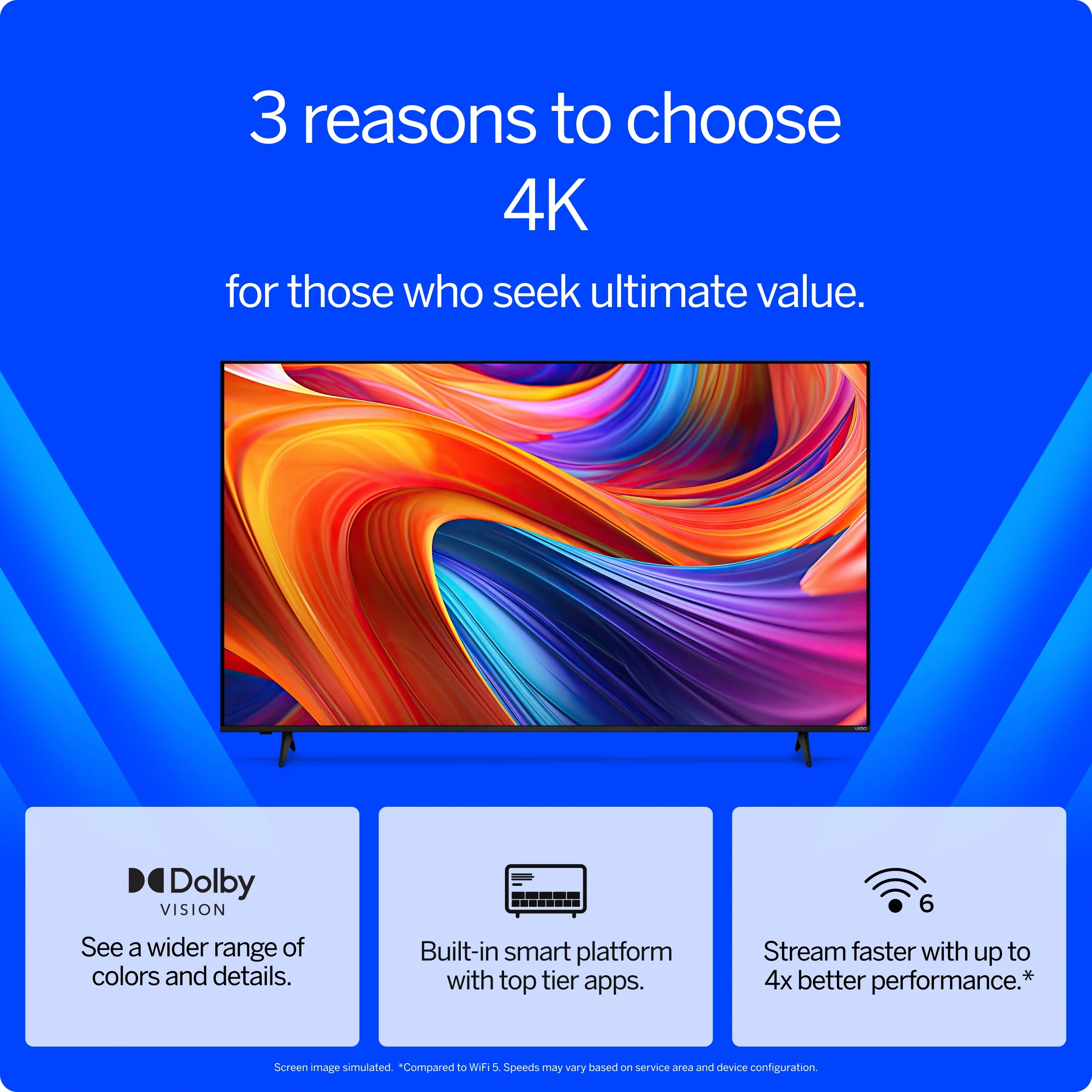 VIZIO 50