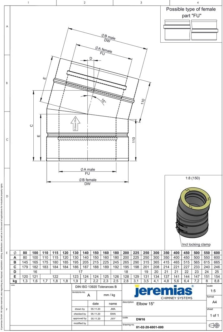 Jeremias DW-FU Edelstahl Abgassystem Winkel 15 Grad Innendurchmesser 400 mm doppelwandig für Öl Gas Festbrennstoff feuerstätten CE-zertifiziert