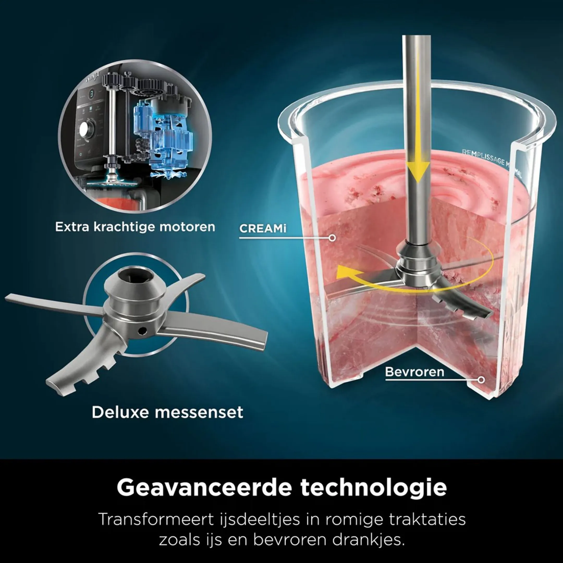 Ninja Ijsmachine CREAMi Deluxe - 10-in-1 NC502EU