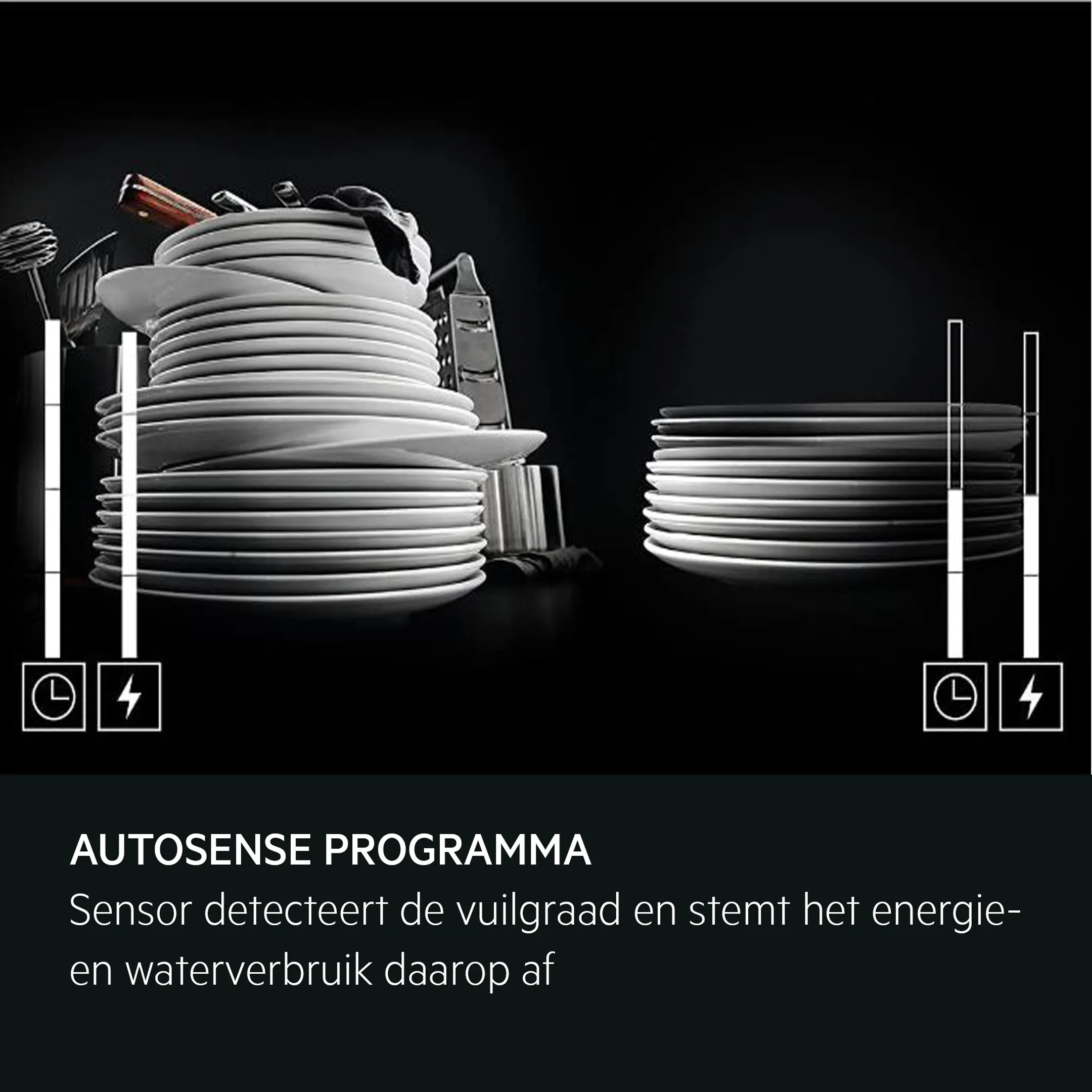 AEG Inbouw vaatwasser FSE73407P