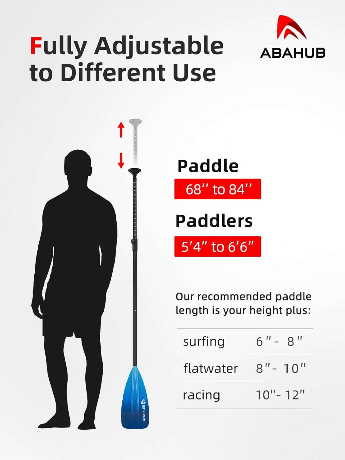Abahub Pagaia SUP Alluminio Remi SUP Paddle Stand Up Paddle Telescopico 173-213 cm per Tavola da Surf Canoa SUP, Lama in Nylon di Plastica in Nero/Blu/Verde/Rosso/Arancione/Giallo