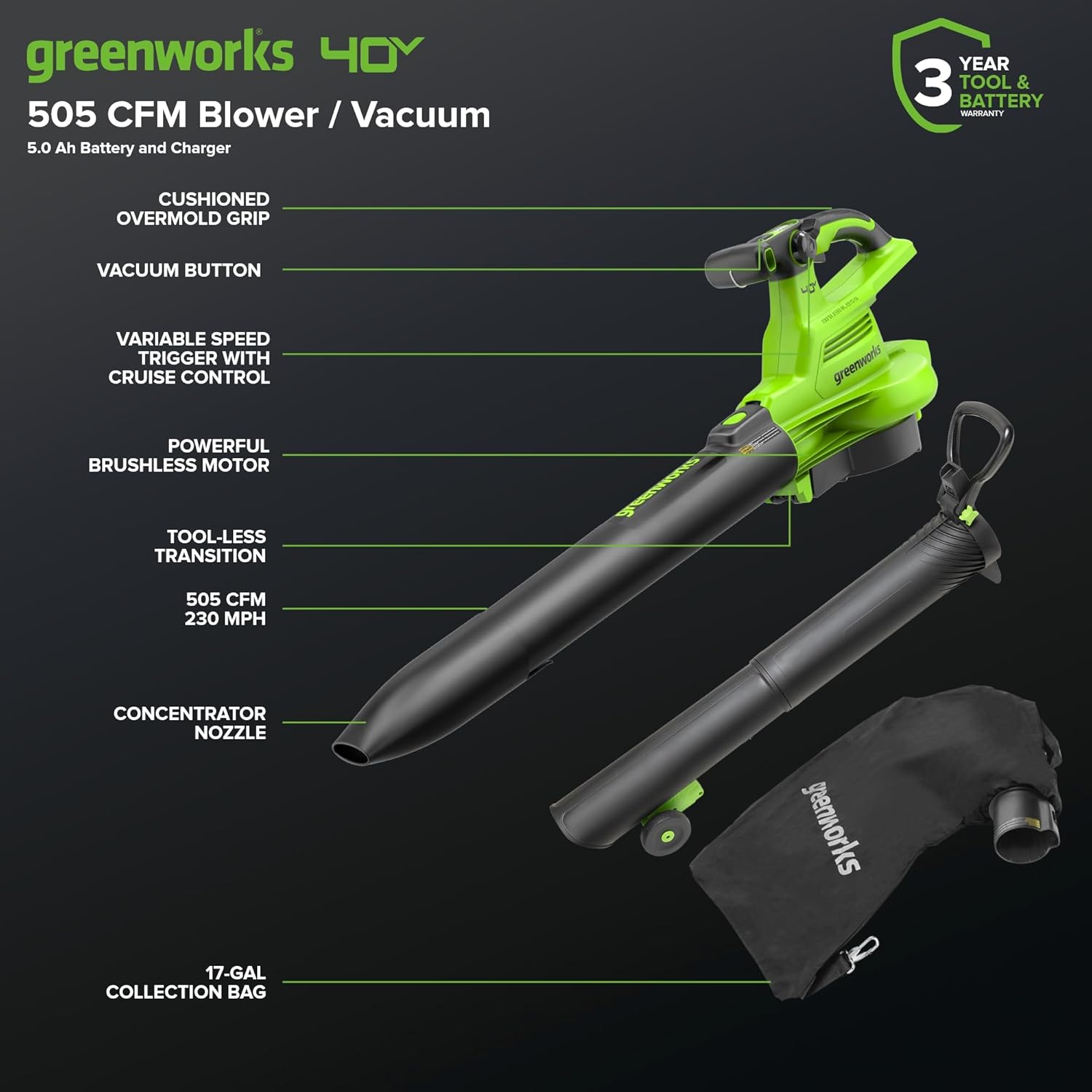 Greenworks 40V (230 MPH / 505 CFM) Cordless Brushless Leaf Blower/Vacuum with Bag  High Power  Lightweight & Quiet for Yard Debris Cleanup  Includes 5.0Ah Battery & Charger