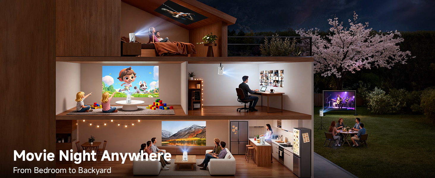 short throw projector