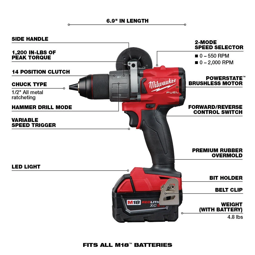 2025 18V M18 FUEL Lithium-Ion Brushless Cordless 7-Tool Combo Kit 5.0 Ah