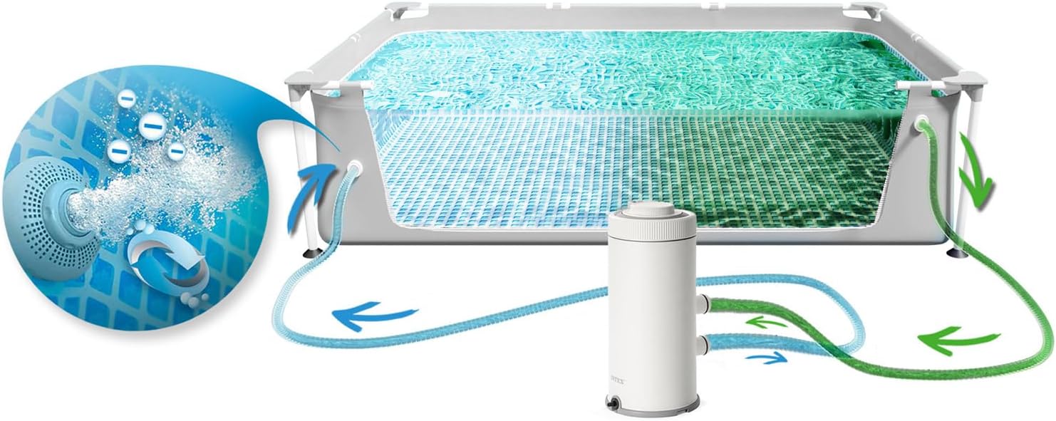 4M X 2M X 1M Prism Frame Rectangular Pool Set